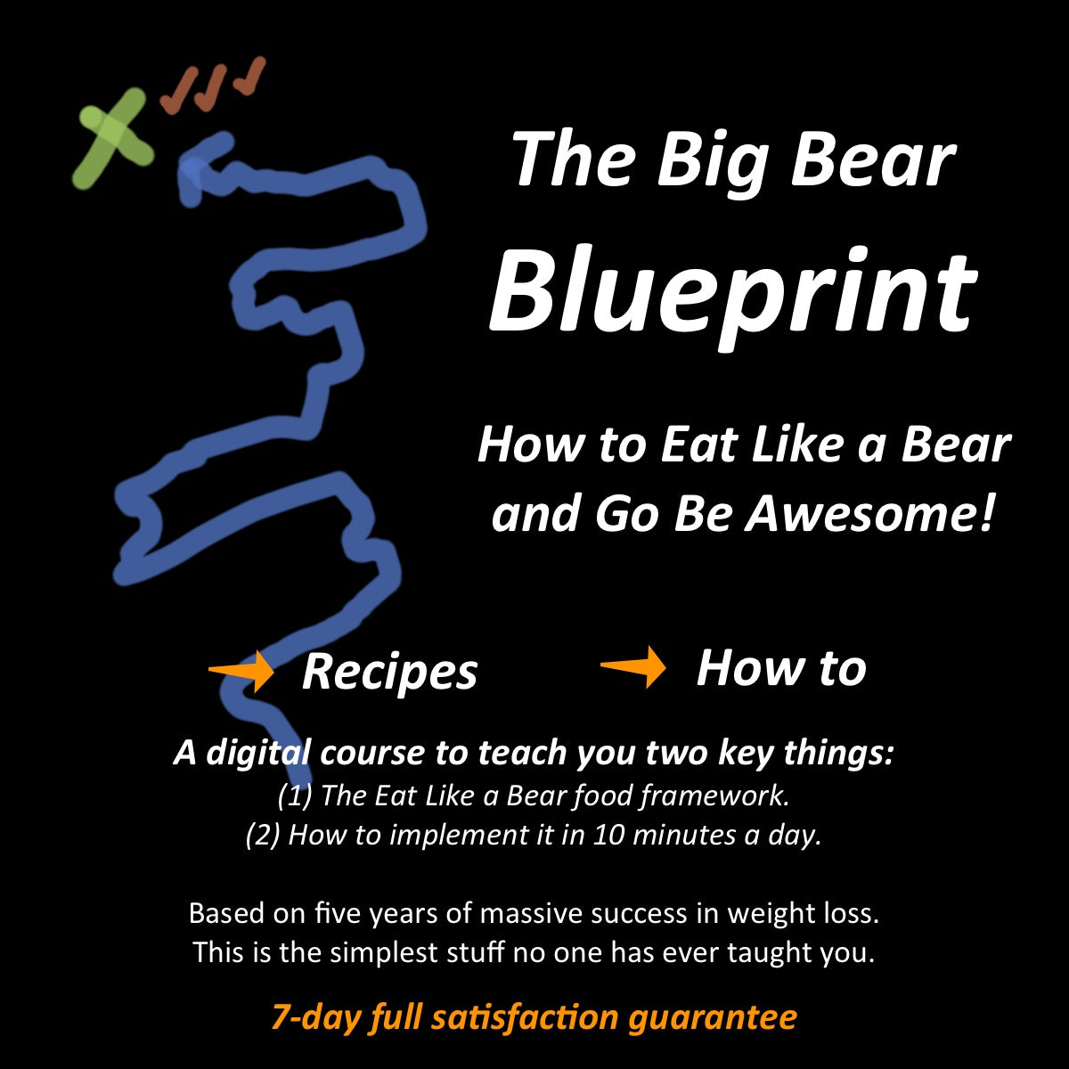 (DIGITAL ONLY) The Big Bear Blueprint with RECIPES!: How to Eat Like a Bear in Less Than 10 Minutes a Day